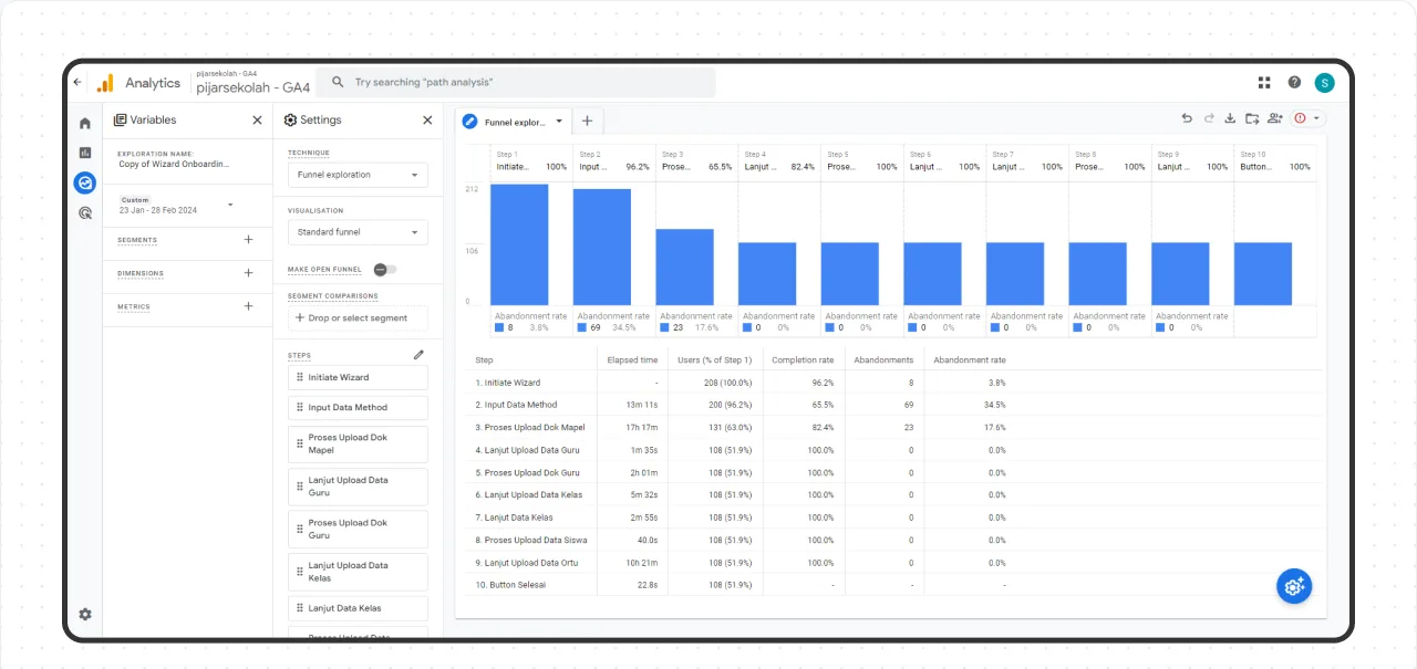 Google Analytics, Onboarding Wizard feature
